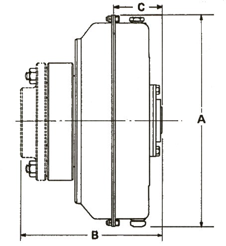 SFU Fluid Coupling Dimensions