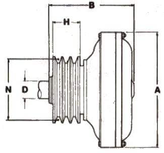 FP Fluid Coupling Dimensions